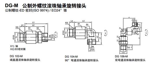 DG-M 公制外螺纹滚珠轴承旋转讨论-1.jpg