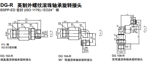 DG-R 英制外螺纹滚珠轴承旋转讨论-1.jpg