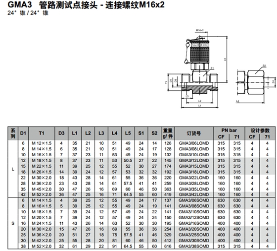 GMA3 管路测试点讨论 - 毗连螺纹M16x2 -2.jpg