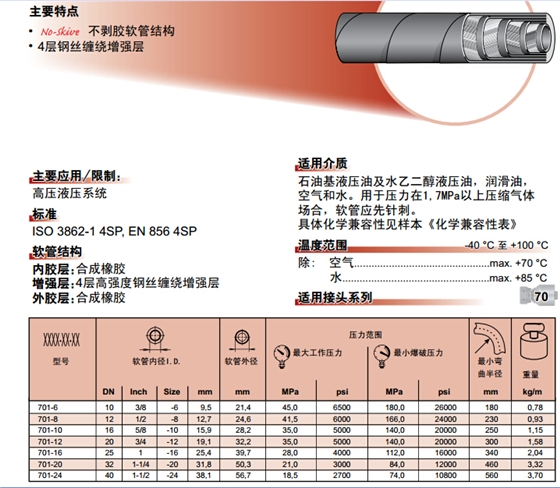 701不剥胶纠葛软管-2.jpg