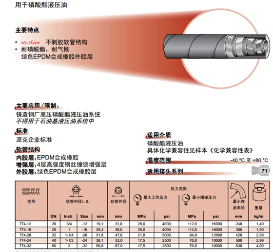 774 不剥胶纠葛软管-2.jpg