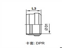 DPR 卡套、parker球阀、PARKER讨论