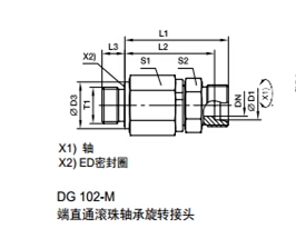 DG-M 公制外螺纹滚珠轴承旋转讨论、parker球阀、PARKER讨论