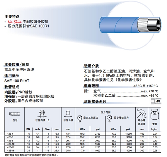 426 1层钢丝耐高温软管-2.jpg