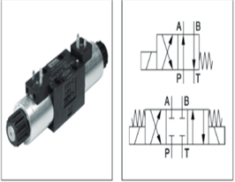 派克电磁换向阀D1VW系列换向阀(SD1VW)
