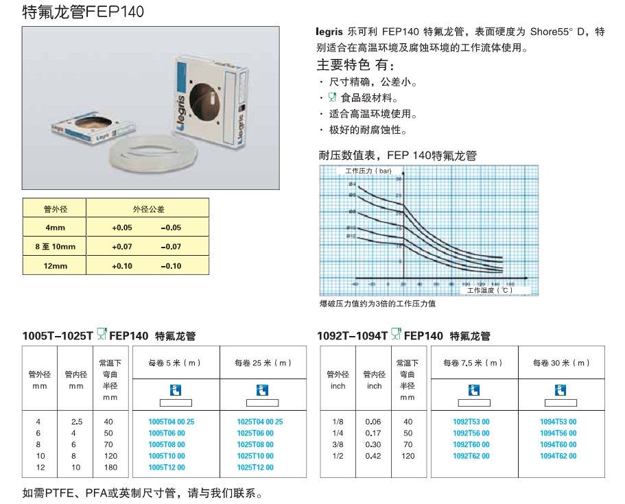 特氟龙管FEP140-2.jpg