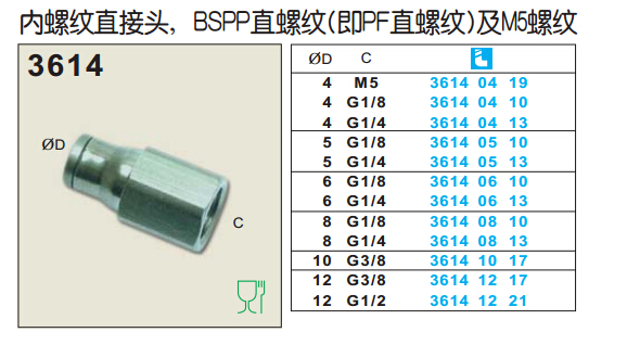 内螺纹直讨论3614-1.jpg