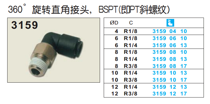 360旋转直角讨论3159-1.jpg