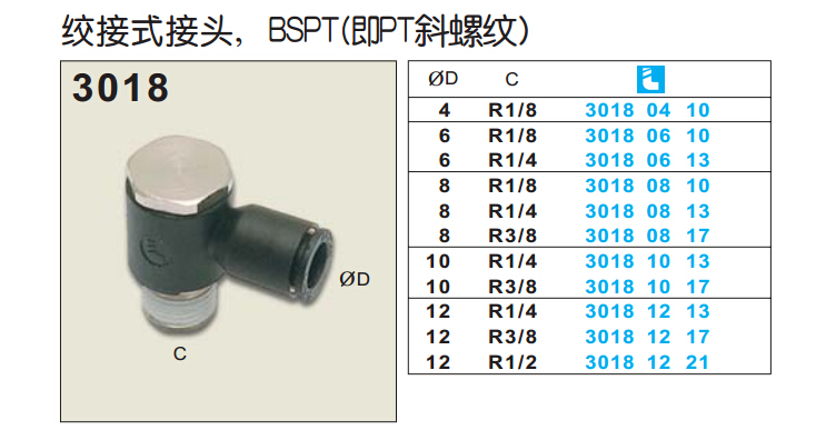 绞接式讨论， BSPT(即PT斜螺纹)3108-1.jpg