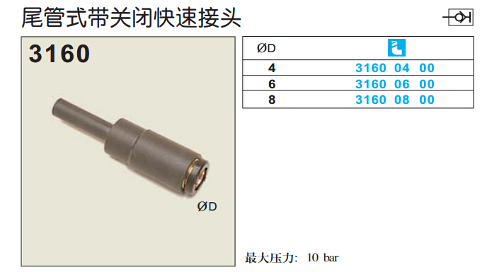 尾管式带关闭快速讨论3160-1.jpg