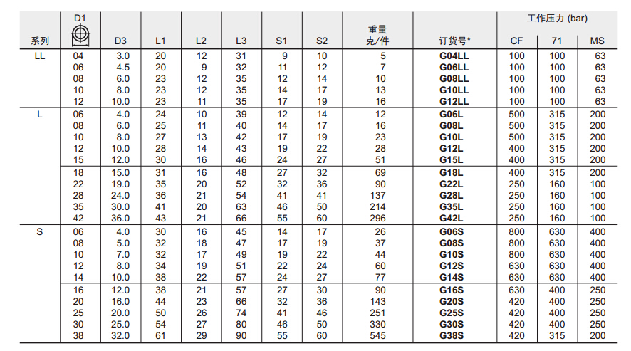 G 直通讨论-1.jpg